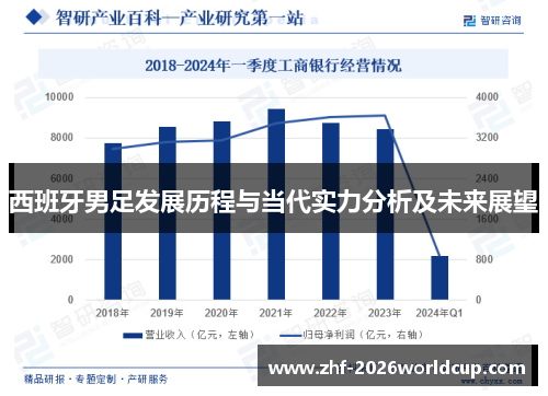 西班牙男足发展历程与当代实力分析及未来展望