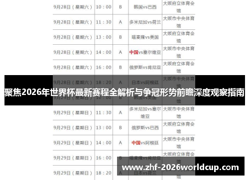 聚焦2026年世界杯最新赛程全解析与争冠形势前瞻深度观察指南 聚焦2026年世界杯最新赛程全解析与争冠形势前瞻深度观察指南