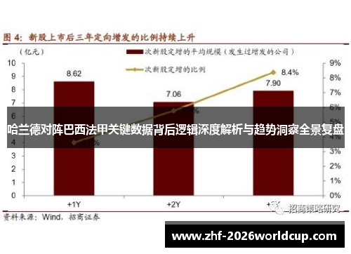 哈兰德对阵巴西法甲关键数据背后逻辑深度解析与趋势洞察全景复盘