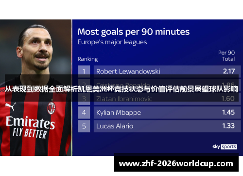 从表现到数据全面解析凯恩美洲杯竞技状态与价值评估前景展望球队影响 从表现到数据全面解析凯恩美洲杯竞技状态与价值评估前景展望球队影响