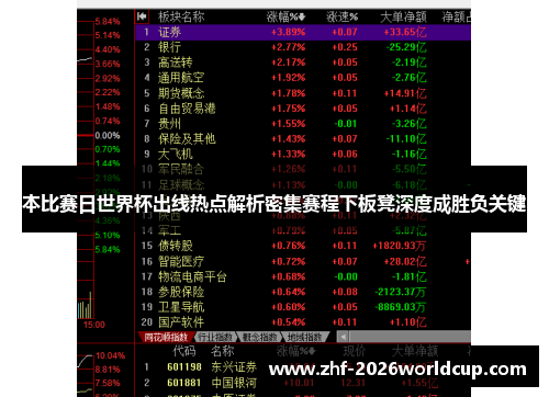 本比赛日世界杯出线热点解析密集赛程下板凳深度成胜负关键 本比赛日世界杯出线热点解析密集赛程下板凳深度成胜负关键