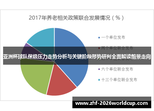 亚洲杯球队保级压力走势分析与关键阶段形势研判全面解读前景走向 亚洲杯球队保级压力走势分析与关键阶段形势研判全面解读前景走向