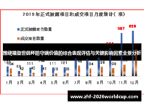 围绕福登世俱杯防守端价值的综合表现评估与关键影响因素全景分析 围绕福登世俱杯防守端价值的综合表现评估与关键影响因素全景分析