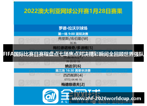 FIFA国际比赛日赛程盘点七场焦点对决精彩瞬间全回顾世界强队