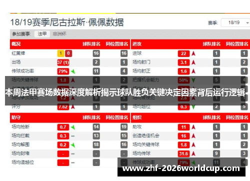 本周法甲赛场数据深度解析揭示球队胜负关键决定因素背后运行逻辑